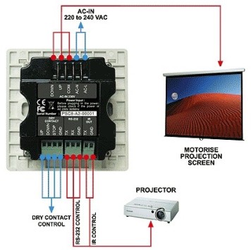 Купить Контроллеры и интерфейсы управления ABtUS AVS-SSR8/1: цены, характеристики, фото в каталоге VEGA AV